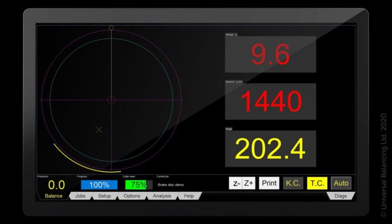 A monitor with a display showing different numbers.