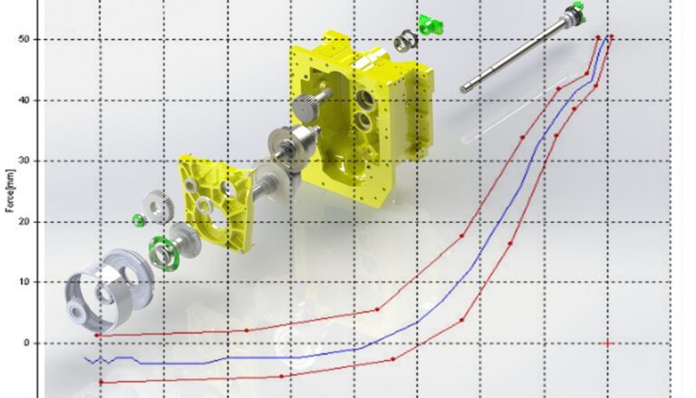CVT Transmission Front Cover - Image 2