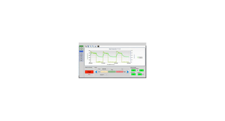 RecData TJ - Image 1