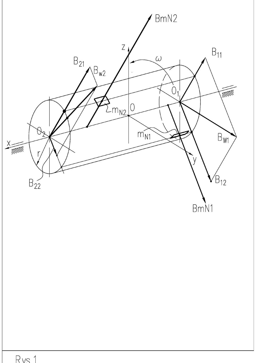 Figure 1. Distribution of unbalance into two correction planes 𝑚𝑚!#