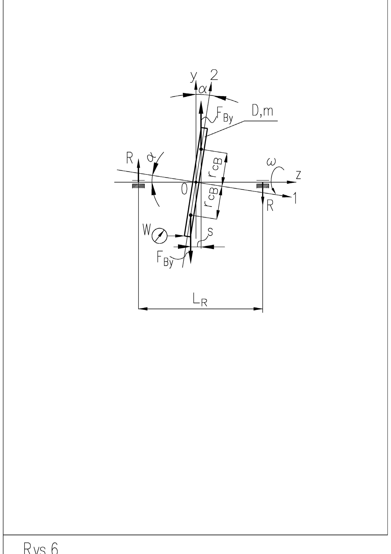 Figure 4. Moment unbalance caused by angular error in the attachment of the disc to the shaft 𝐹𝐹*