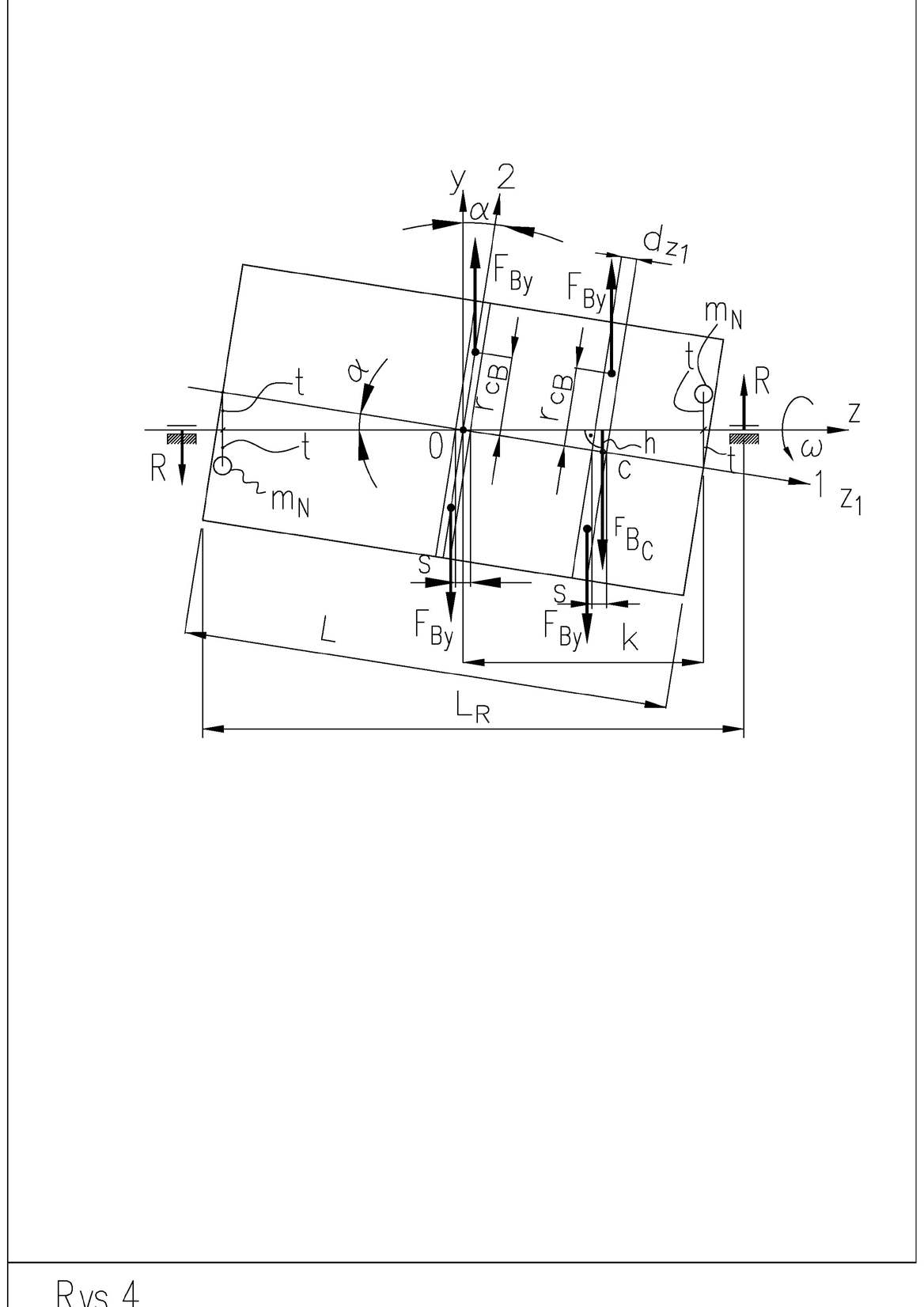 Figure 5. Moment unbalance caused by angular error in fixing the rotor shaft on supports #3 𝑚𝑚𝜔𝜔