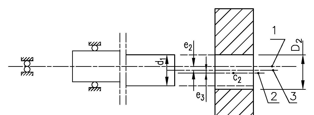 Figure 2. Diagram of the arrangement of the clutch disc on the rotor shaft with the least favorable clearance arrangement.