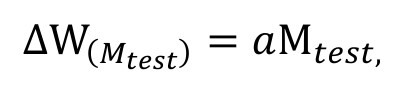 ΔW(M_test) = a · M_test